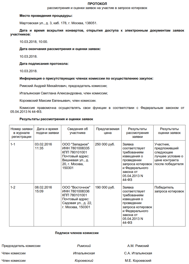 Образец протокола оценки котировочных заявок